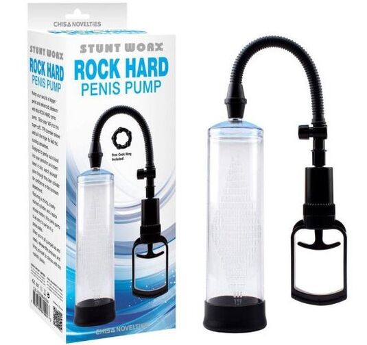 vákuová pumpa na zväčšenie penisu