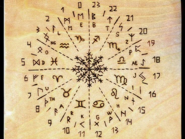 magické rituály na zväčšenie penisu